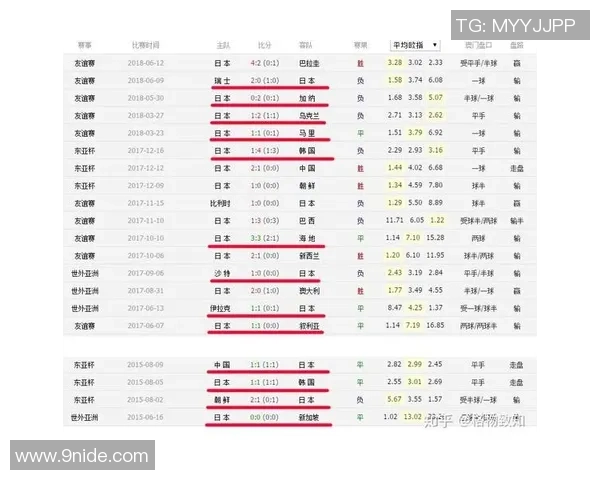 广州足球队在世界杯中的意识表现分析与反思 广州足球队在世界杯中的意识表现分析与反思
