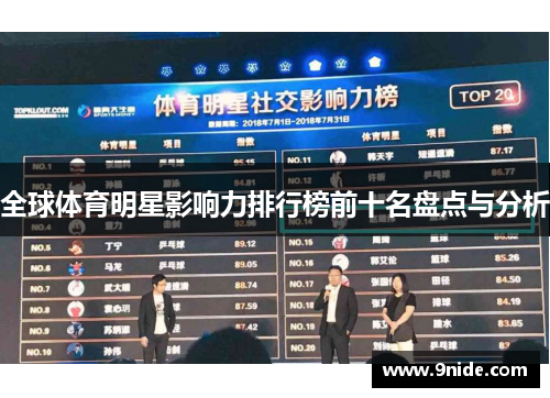 全球体育明星影响力排行榜前十名盘点与分析